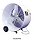 Heaters, Fans & Misters